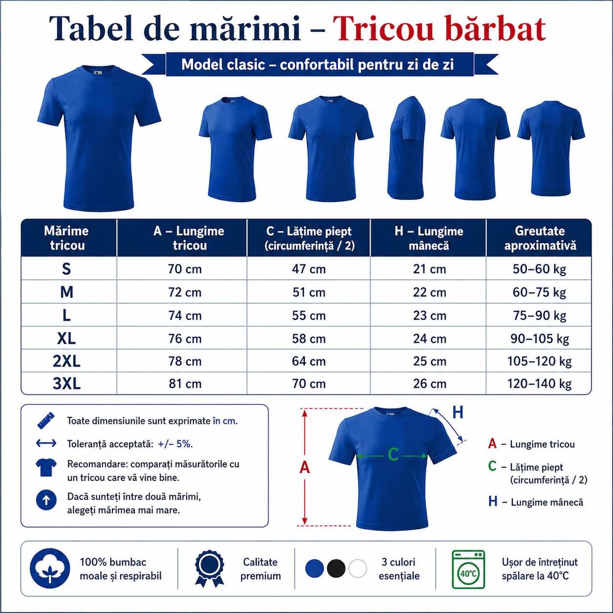 Tabel mărimi tricou bărbați din bumbac 100% S M L XL 2XL 3XL